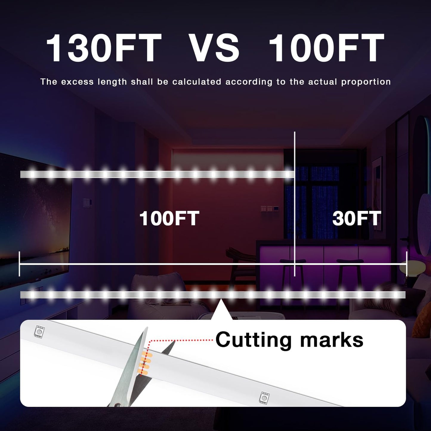 LED Strip Lights 130Ft Lights Strip for Bedroom, Desk, Indoor Room Bedroom Brithday Gifts RGB Decor with Remote and 24V Power Supply