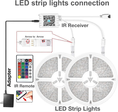 LED Strip Lights 130Ft Lights Strip for Bedroom, Desk, Indoor Room Bedroom Brithday Gifts RGB Decor with Remote and 24V Power Supply