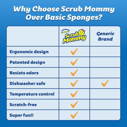 Scrub Mommy Sponges - Dish Scrubber + Non-Scratch Cleaning Sponges Kitchen, Bathroom + Multi-Surface Safe - Dual-Sided Dish Sponges for Scrubbing - Online Exclusive (3 Count)